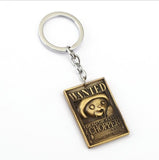 One Piece Luffy Hat Key Ring